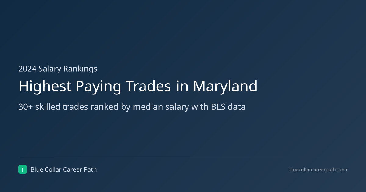 Highest Paying Trades in Maryland (2024) — Skilled Trade Salaries ...